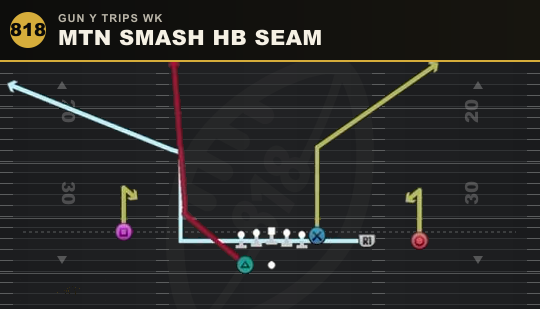 MTN SMASH HB SEAM from Gun Y Trips Wk