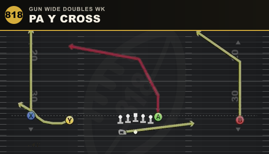 PA Y CROSS from Gun Wide Doubles Wk
