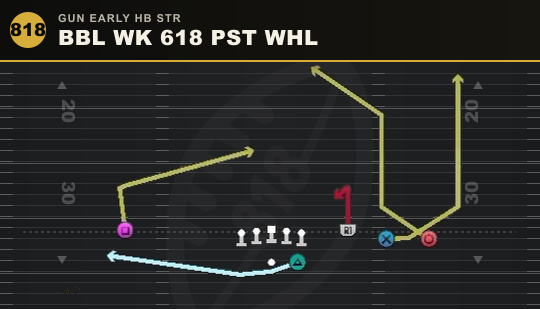 BBL WK 618 PST WHL from Gun Early HB Str