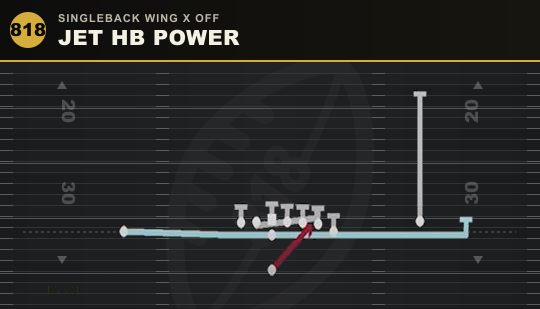 JET HB POWER from Singleback Wing X Off