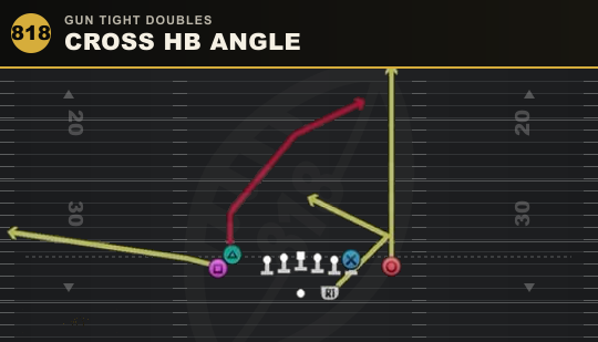 CROSS HB ANGLE from Gun Tight Doubles