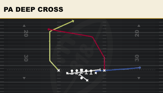 PA DEEP CROSS from Deuce Close