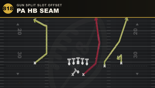 PA HB SEAM from Gun Split Slot Offset