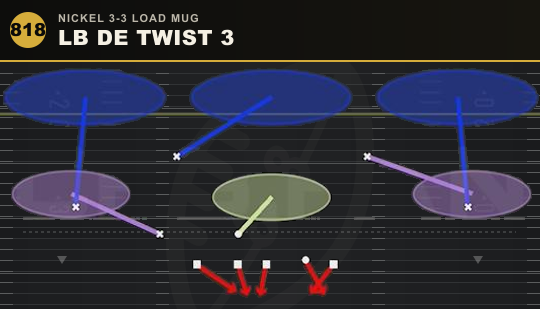 LB DE TWIST 3 from Nickel 3-3 Load Mug