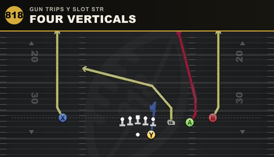 FOUR VERTICALS from Gun Trips Y Slot Str