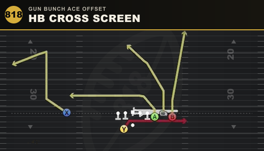 HB CROSS SCREEN from Gun Bunch Ace Offset