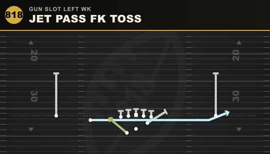 JET PASS FK TOSS from Gun Slot Left Wk
