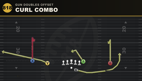 CURL COMBO from Gun Doubles Offset