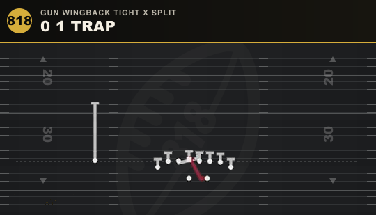 0 1 TRAP from Gun Wingback Tight X Split