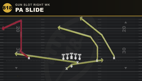 PA SLIDE from Gun Slot Right Wk