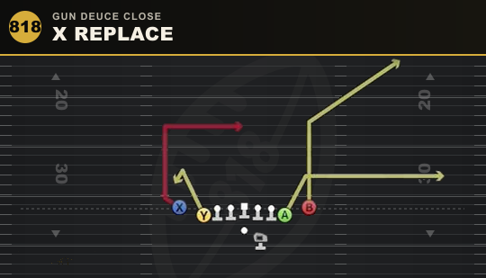 X REPLACE from Gun Deuce Close