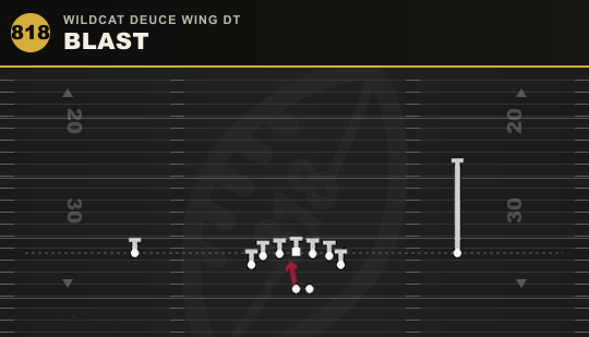 BLAST from Wildcat Deuce Wing DT