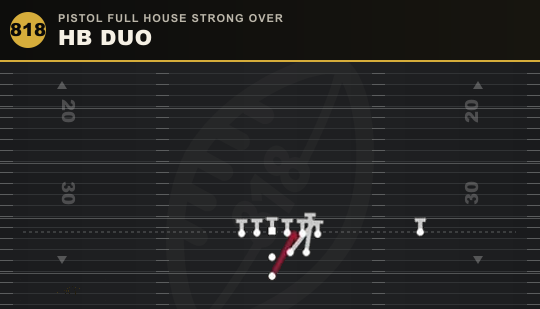 HB DUO from Pistol Full House Strong Over
