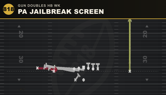 PA JAILBREAK SCREEN from Gun Doubles HB Wk