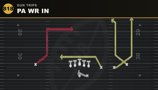 PA WR IN from Gun Trips