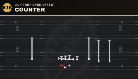COUNTER from Gun Trey Open Offset