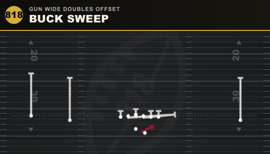 BUCK SWEEP from Gun Wide Doubles Offset