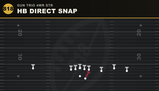HB DIRECT SNAP from Gun Trio 4WR Str