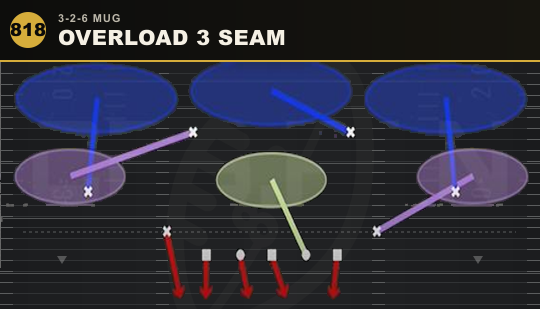 OVERLOAD 3 SEAM from 3-2-6 Mug