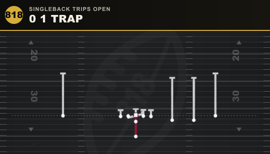 0 1 TRAP from Singleback Trips Open