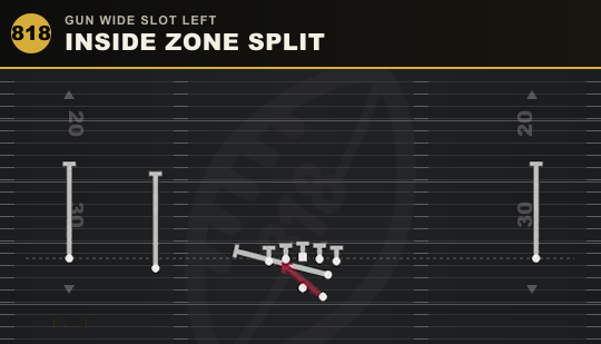INSIDE ZONE SPLIT from Gun Wide Slot Left