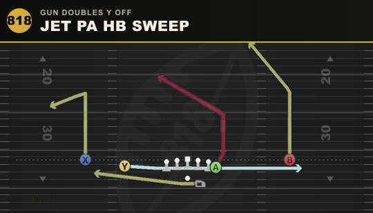JET PA HB SWEEP from Gun Doubles Y Off