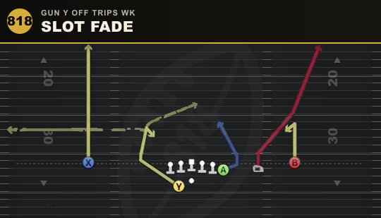 SLOT FADE from Gun Y Off Trips Wk