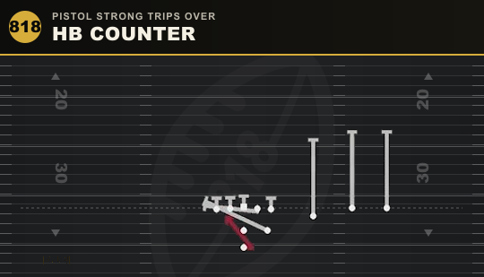 HB COUNTER from Pistol Strong Trips Over