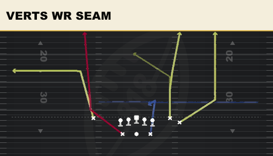 VERTS WR SEAM from Split WR Backfield