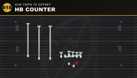 HB COUNTER from Gun Trips TE Offset