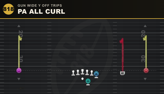 PA ALL CURL from Gun Wide Y Off Trips