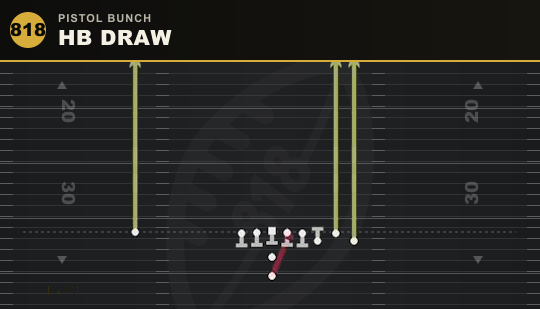 HB DRAW from Pistol Bunch