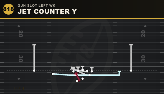 JET COUNTER Y from Gun Slot Left Wk