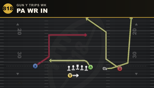PA WR IN from Gun Y Trips Wk