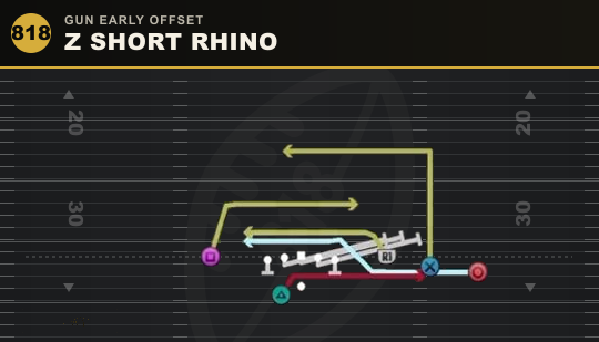 Z SHORT RHINO from Gun Early Offset