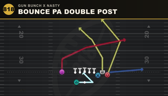 BOUNCE PA DOUBLE POST from Gun Bunch X Nasty