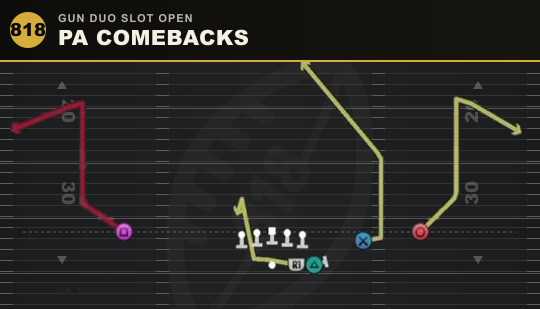 PA COMEBACKS from Gun Duo Slot Open