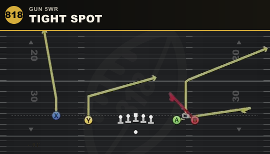 TIGHT SPOT from Gun 5WR
