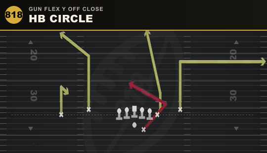 HB CIRCLE from Gun Flex Y Off Close