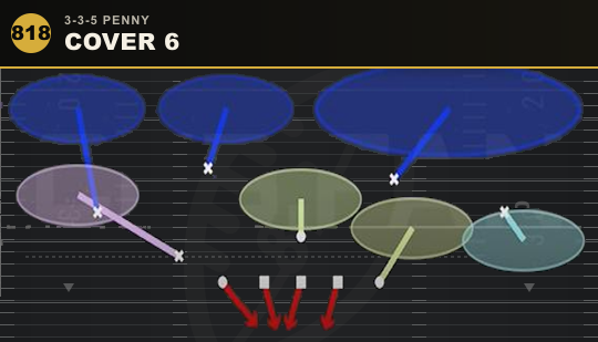 COVER 6 from 3-3-5 Penny