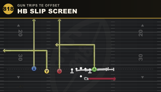 HB SLIP SCREEN from Gun Trips TE Offset