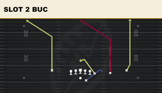 SLOT 2 BUC from Y Off Trips Nasty