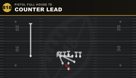 COUNTER LEAD from Pistol Full House TE