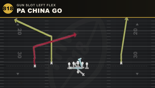 PA CHINA GO from Gun Slot Left Flex