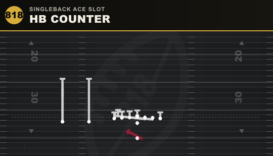 HB COUNTER from Singleback Ace Slot