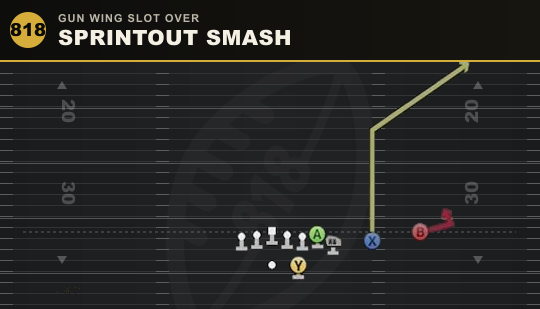 SPRINTOUT SMASH from Gun Wing Slot Over