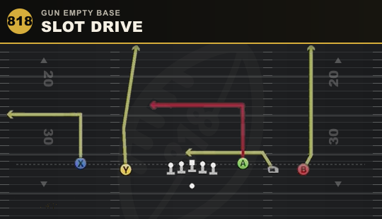 SLOT DRIVE from Gun Empty Base