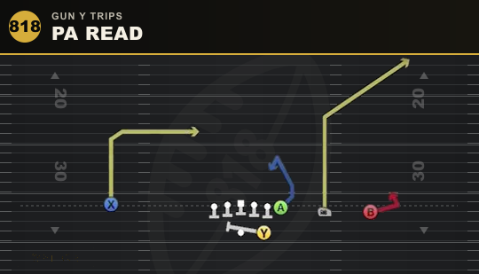 PA READ from Gun Y Trips