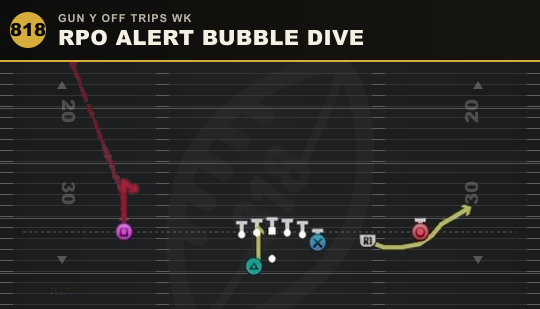 RPO ALERT BUBBLE DIVE from Gun Y Off Trips Wk