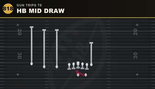 HB MID DRAW from Gun Trips TE